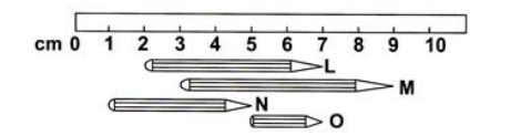Worksheet for class 2 chapter 15 Longpencil