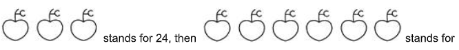 Worksheet for class 2 chapter 18 Apple